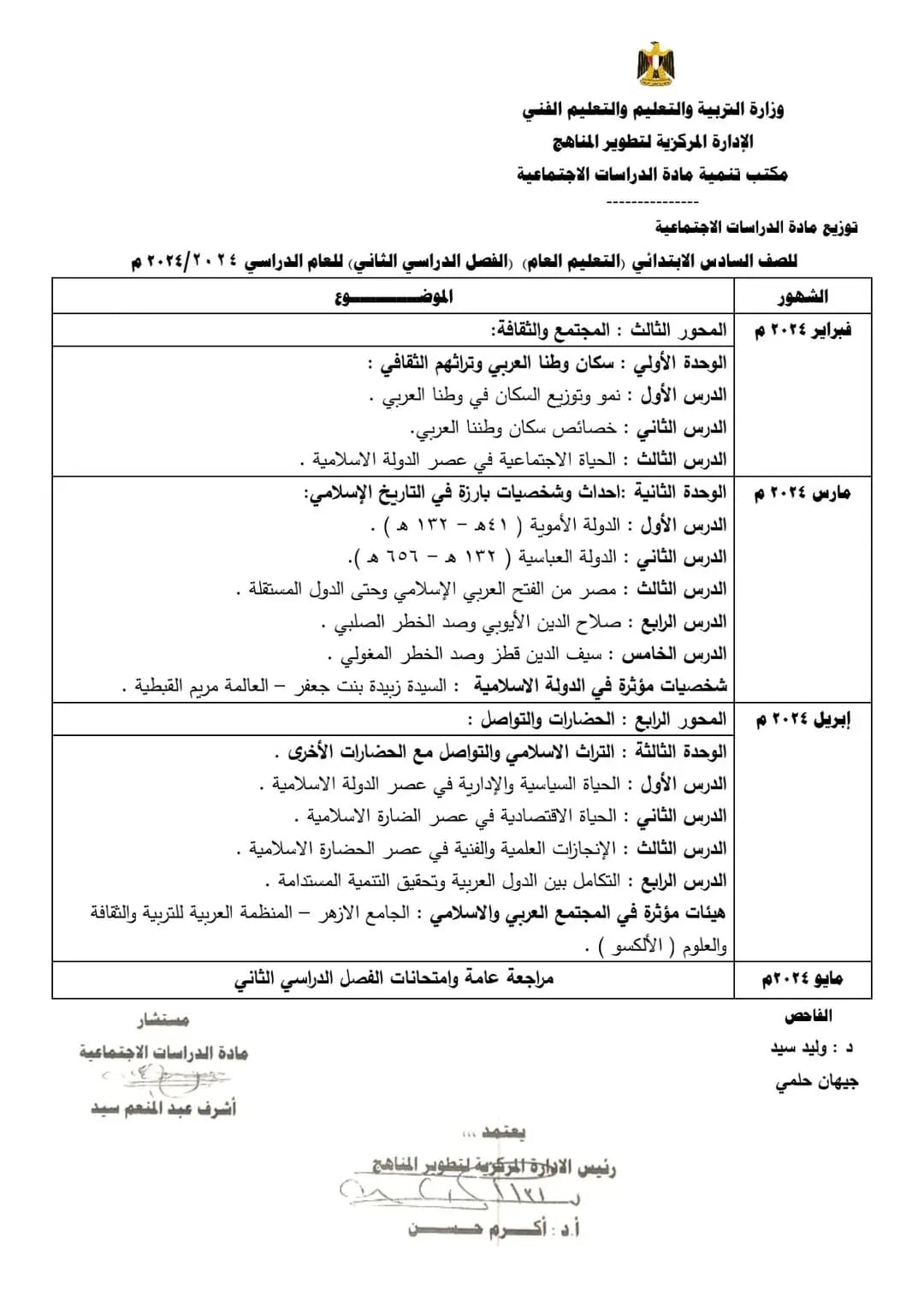 توزيع منهج الدراسات الاجتماعية الصف السادس الابتدائي الترم التاني 2024